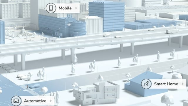 How to Boost Brand Experience: A Proven Example of NXP's Virtual Technology Showroom